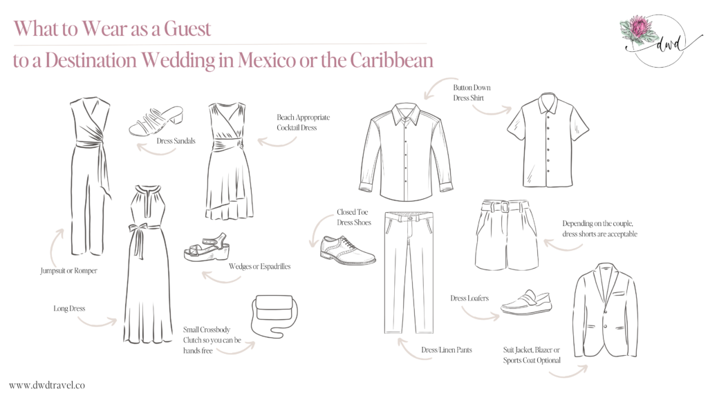 Chart on what to wear to a destination wedding