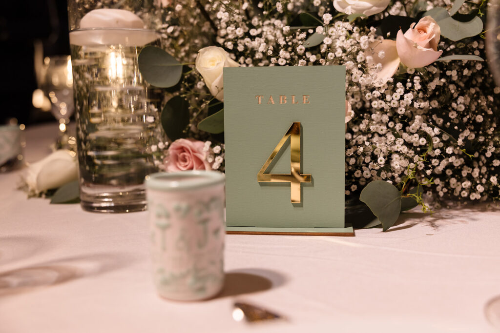 Reception Table Numbers